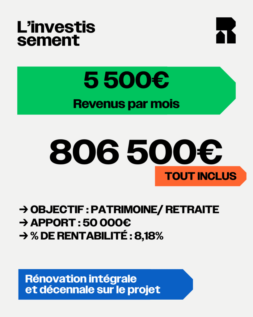 Jean-recap-projet_investissement